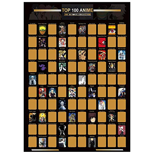 Póster Rasca Anime Top 100  Cosas De Anime  Lista De D...