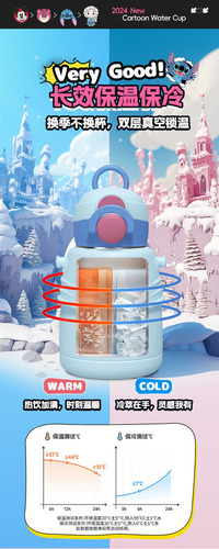 Copo Térmico De Aço Inoxidável Cute Stitch Para Meninas