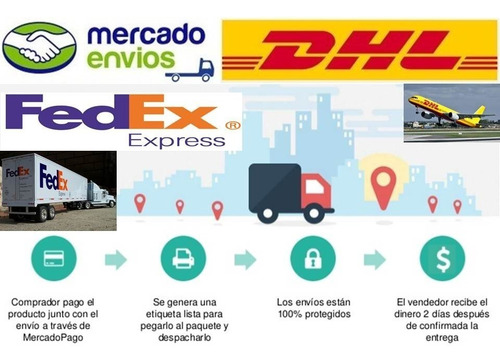Antifaz Cofre Para Chevrolet Spark Ng 2016 2017 2018