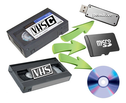 Digitalizacion De Vhs, Vhs-c, Hi8, Mini Dv A Pedrive Y Audio