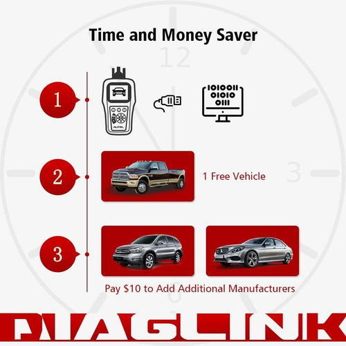 Autel Obdii Obd2 Code Reader Diaglink (diy Version Of Md802)
