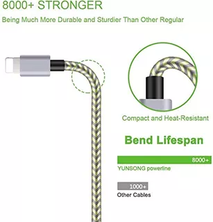 iPhone Charger,lightning Cable Nylon Braided Usb Charging Ca