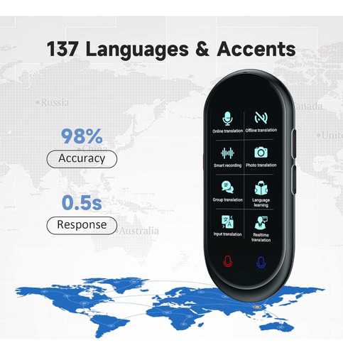 Dispositivo De Traducción De Idiomas, Traductor Instantáneo