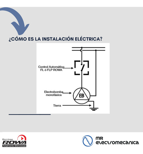 Imagen 5 de 10 de Control Automático De Presión Para Bomba Rowa Flp Plástico