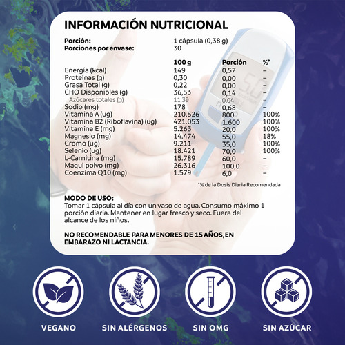Yaconia Lineus - Reduce El Nivel De Azucar En La Sangre