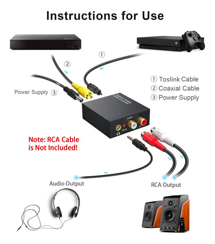 Convertidor De Audio Digital A Analógico 192 Khz Rca 3.5 Mm