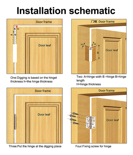Bisagra De Puerta