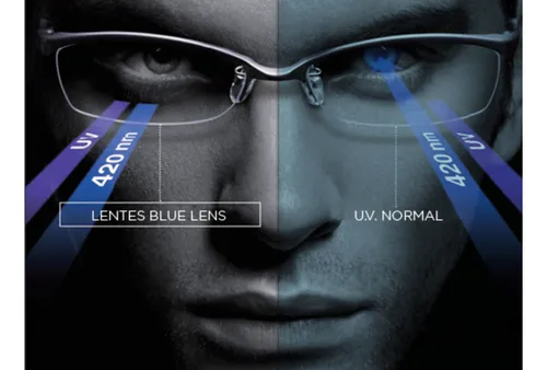 Gafas con filtro uv y antireflex sale