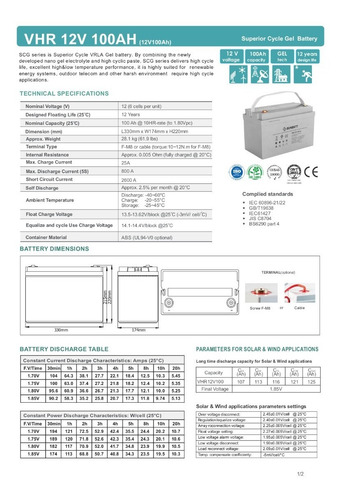 Imagen 2 de 3 de Bateria Solar 100ah Gel 12v