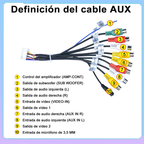 Auto Estéreo Para Fiat Uno 2014-2020 Carplay 8+128g Wifi Fiat Uno 2014-2020