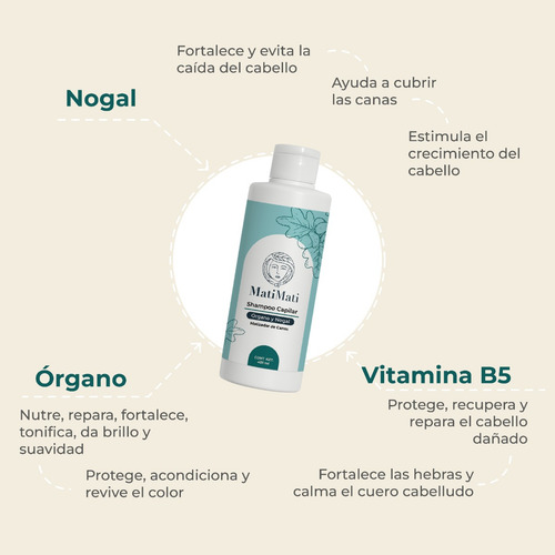 Shampoo Matizador De Canas Órgano Y Nogal Matimati 425ml