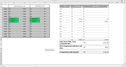 Planilha Financeira Automatizada Em Excel Vba