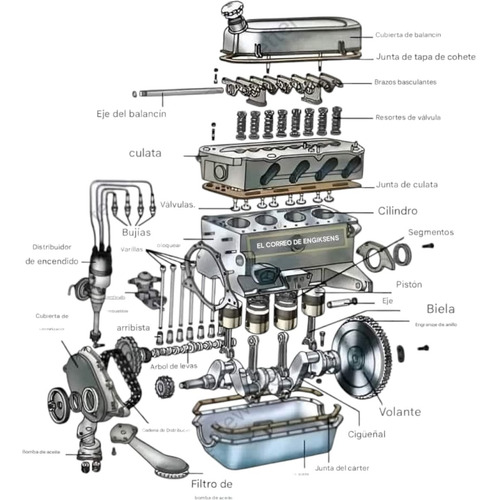 Junta De Cabeza Sobremedida Nissan Frontier 4.0 L 6 C 05-20