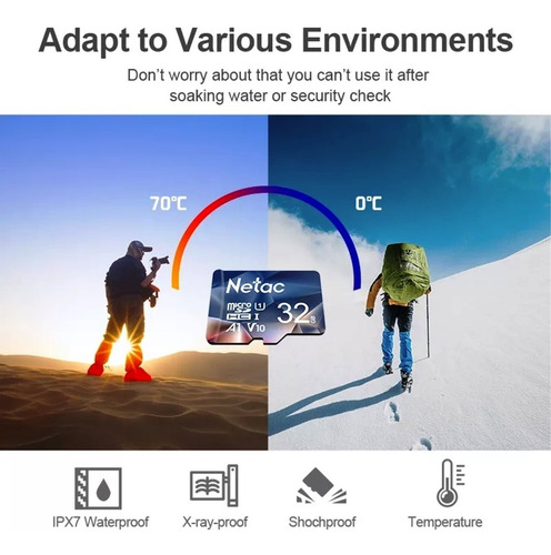 Micro Sdxc Cartao Memoria Netac 512gb U3 Classe 10 Fullhd 4k