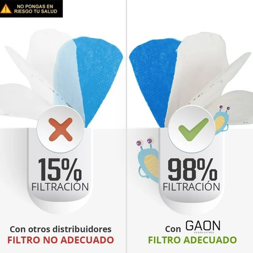 Imagen 6 de 10 de Cubrebocas Kn95 Niño Mascarilla Niño Desechable Protección