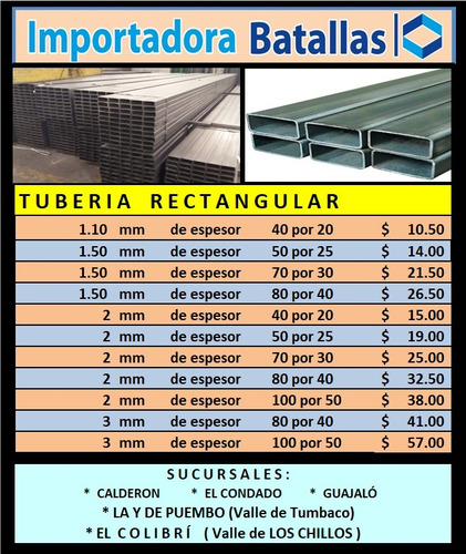 Eternit De Policarbonato Fibrocemento Generador Eléctrico E2