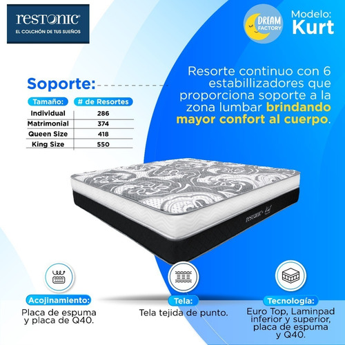 Imagen 4 de 6 de Restonic Kurt Colchón King Size Ortopédico Con Suave Espuma
