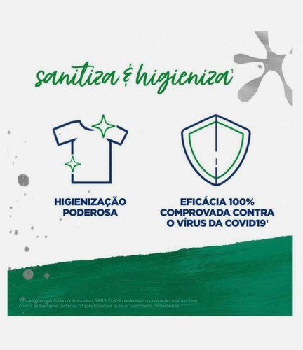 Kit 3 Lava-roupas Em Pó Omo Sanitiza & Higieniza 2,4 Kg