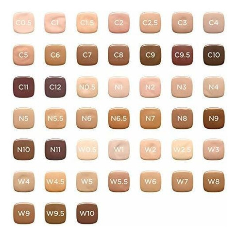 Maquillaje L`oreal Paris True Match Super Blendable, 1.0 Onz