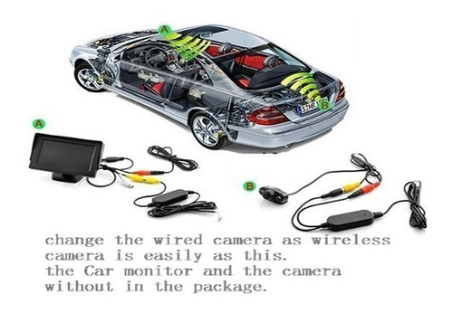 Cabo Para Carro Sem Fio Rca Vídeo Receptor Transmissor Dvd