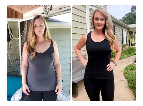 Keto Weight Loss Elimina La Grasa Bajar De Peso Sin Dieta