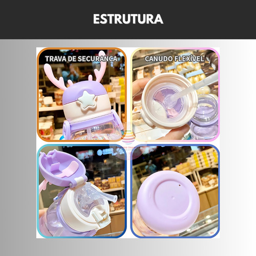 Kit Lancheira Térmica Garrafa Infantil Escolar Com Desenho