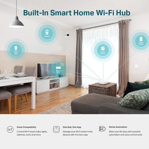 Tp-link Deco M5(1-pack) Wifi Mesh Intelig Doble Banda Ac1300
