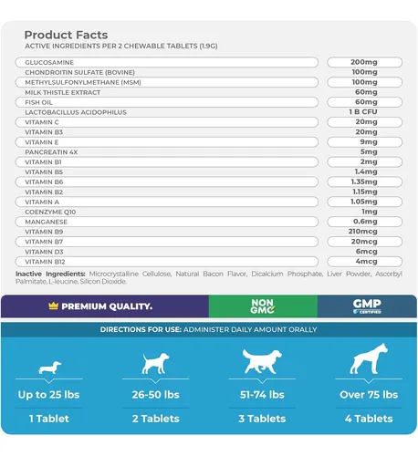 Multivitamínico 10 En 1 Para Perros 120 Tabletas Masticables