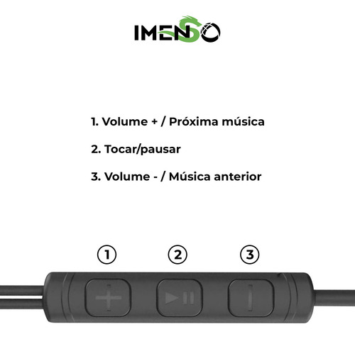Fone De Ouvido C/ Fio Imenso C/ Mic Omnidirecional