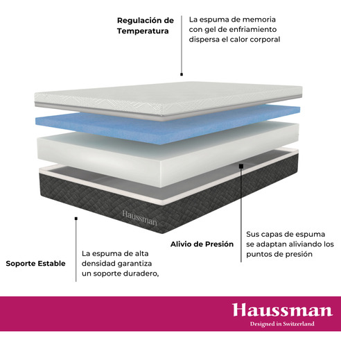 Colchon En Caja Memory Foam King Haussman Massage 25cm