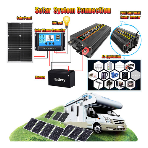 Kit De Panel Solar 50w Regulador De 50a Inversor 3000w 110v