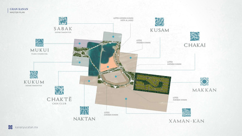 Imagen 6 de 30 de Venta De Lotes Residenciales Gran Kanan, Telchac, Yucatán