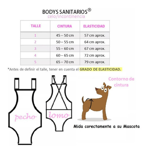 Imagen 3 de 10 de Bodys Sanitarios Bombachas Para Perros O Gatos Premium Star