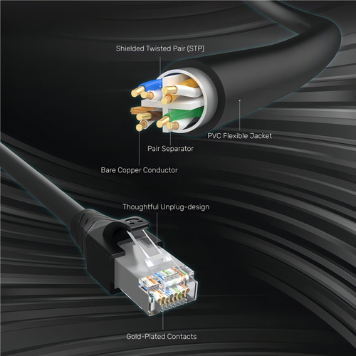Cable Extensor De Red Macho A Hembra Cat6 Rj45 5m Unitek