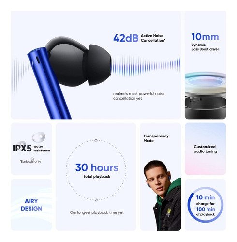 Y Audífonos In-ear Gamer Inalámbricos Realme Buds Air 3