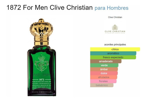 Decant 10 Ml Perfume Clive Christian 1872 Hombre