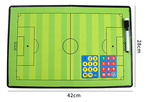 Tableros De Entrenamiento, Tableros De Entrenamiento De