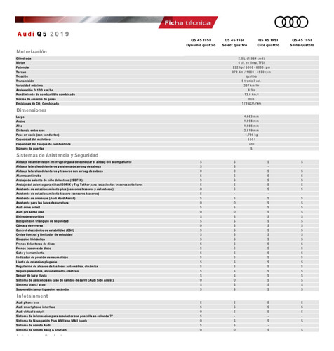 Audi Q5 2.0 L T Elite Dsg