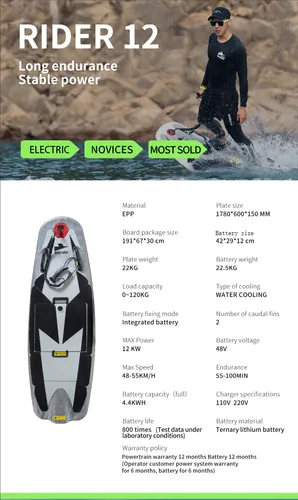 Tabla De Surf Electrica 12kw