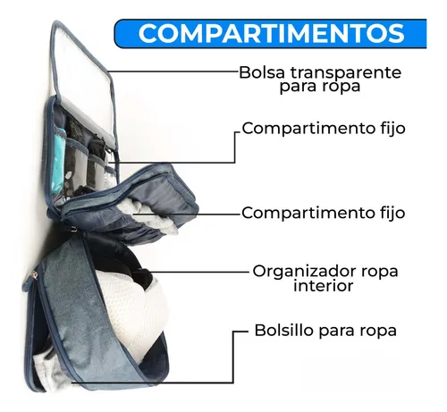 Bolsa Organizadora De Viajes: ¡todo En Orden En Tu Maleta!