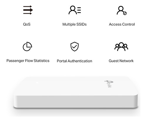 Access Point Pared Eap235 Gigabit Wifi Mu-mimo Ac1200