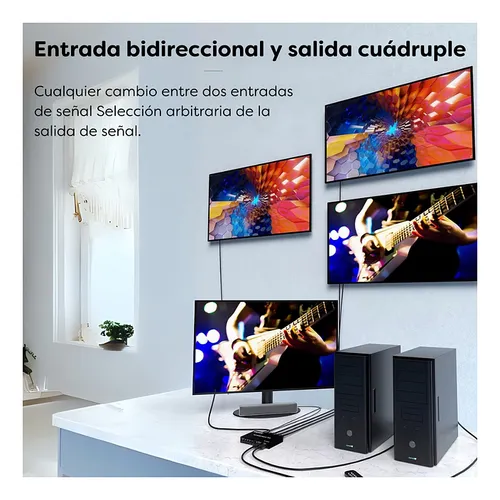 Hdmi Matrix 2x4 4k A 60hz