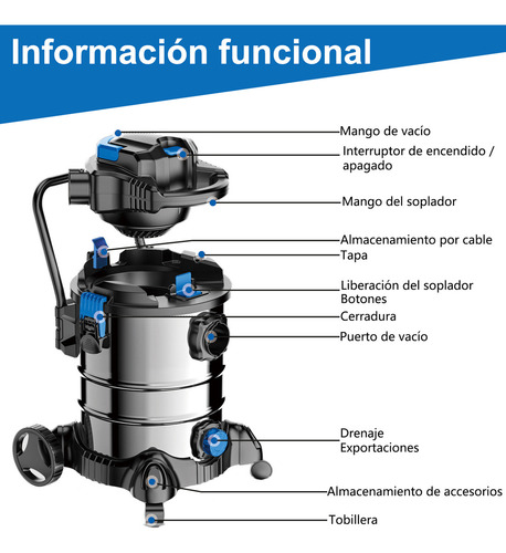 4 En 1 Aspiradora Industrial Solido Y Liquido Alta Potencia 25lts Vacío 17kpa La Cabeza Desmontable Se Puede Utilizar Como Aspiradora Negro Plateado