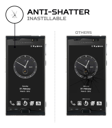 Protector Mica Pantalla Para Lumigon T3
