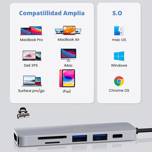 Hub Usb C 6 En 1 Adaptador Lector Sd Pd Hdmi Para Mac iPad