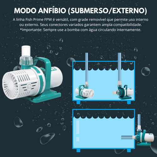 Bomba Submersa Eletrônica Ac 20000 Controle Remoto De Fluxo 220v