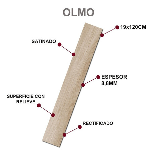 Porcelanato Tabla Simil Madera Olmo 19x120 1cal Cerro Negro