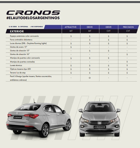 Imagen 24 de 25 de Fiat Cronos Attractive 1.3 Gse 99cv 0km 2023 Stock #luis