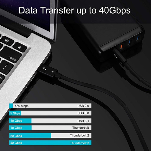 Imagem 6 de 7 de Cabo Thunderbolt 3 Ativo 2m 40 Gbps 100w 20v 5a 5k@60 4k@60