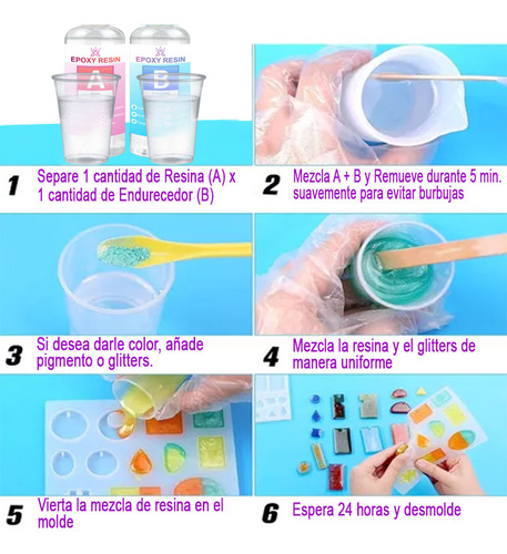 Resina Epoxica 2 Litros 1x1 Transparente De Alto Brillo